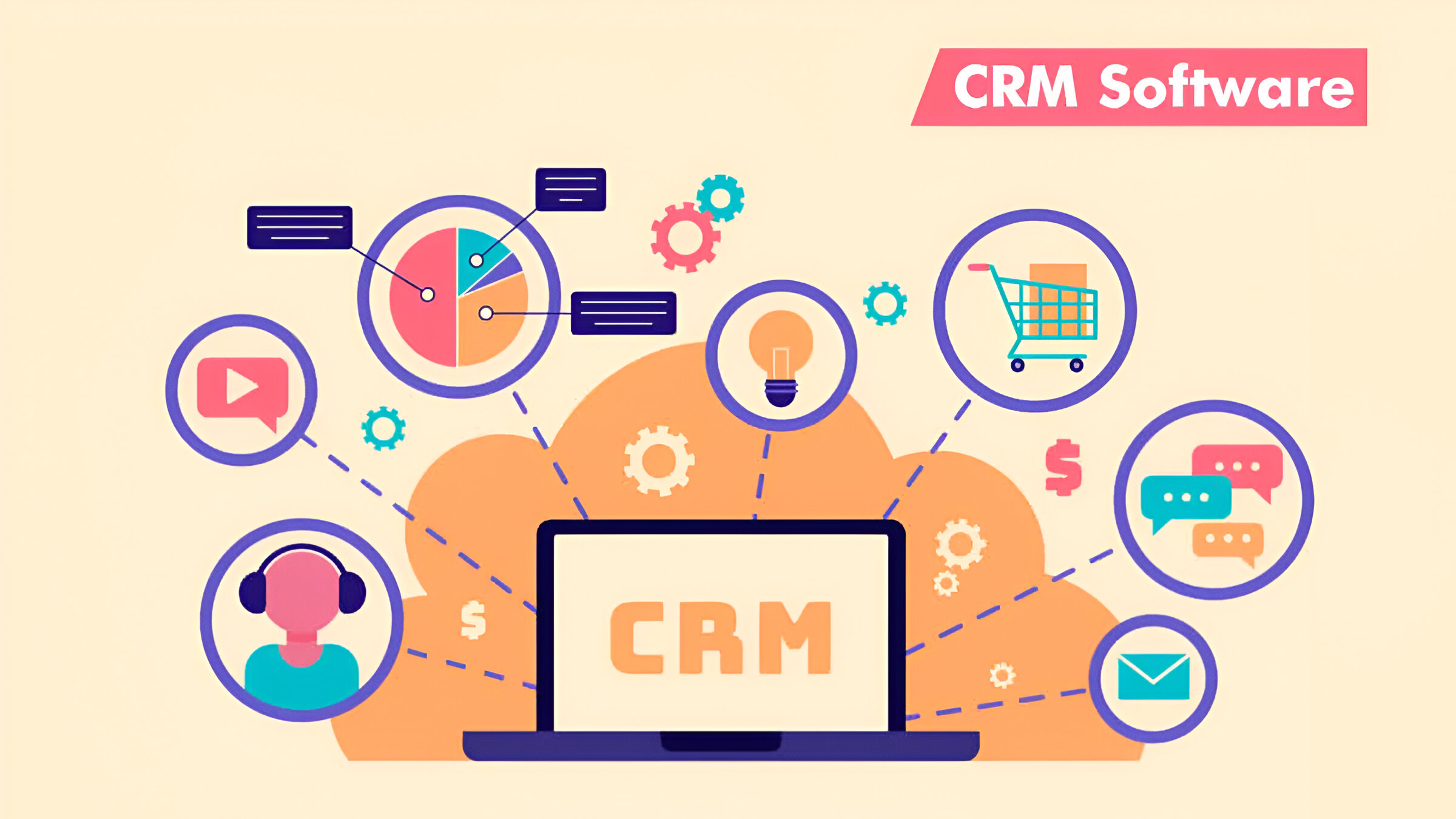 Customize-CRM-software-