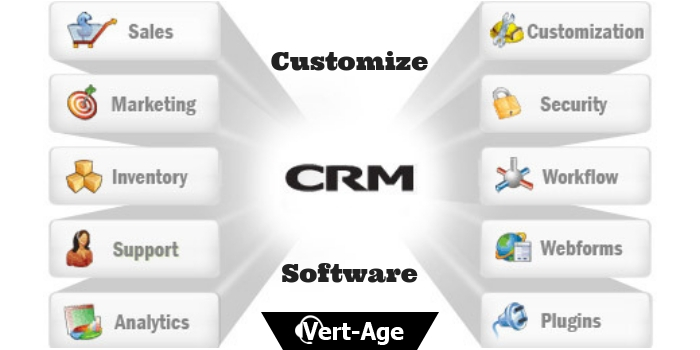 Workflow - o que é? - Software CRM