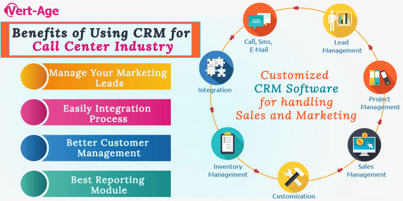 customized-crm-software-for-handling-sales-and-marketing