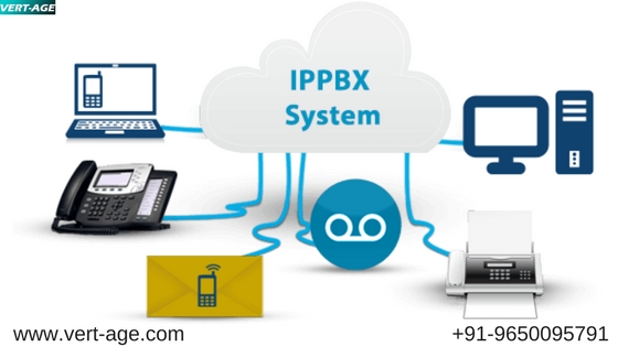heres-business-requires-ip-pbx-based-phone-system