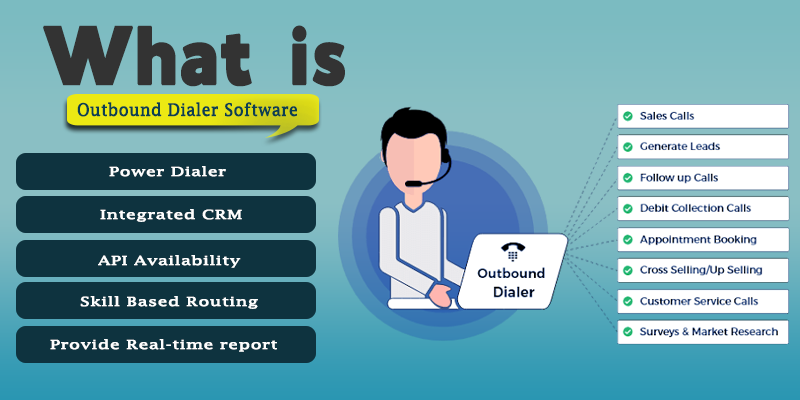 what-is-outbound-dialer-software